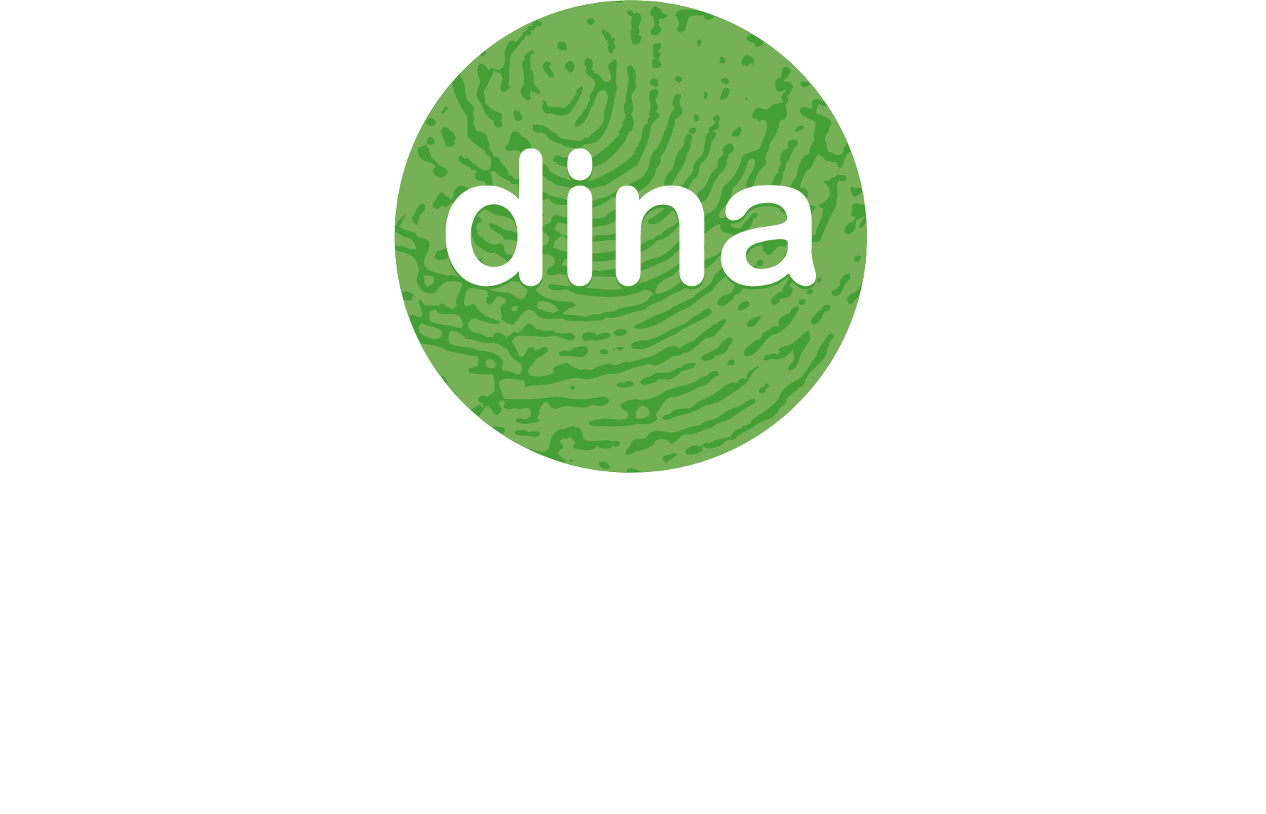 Dina Försäkringar